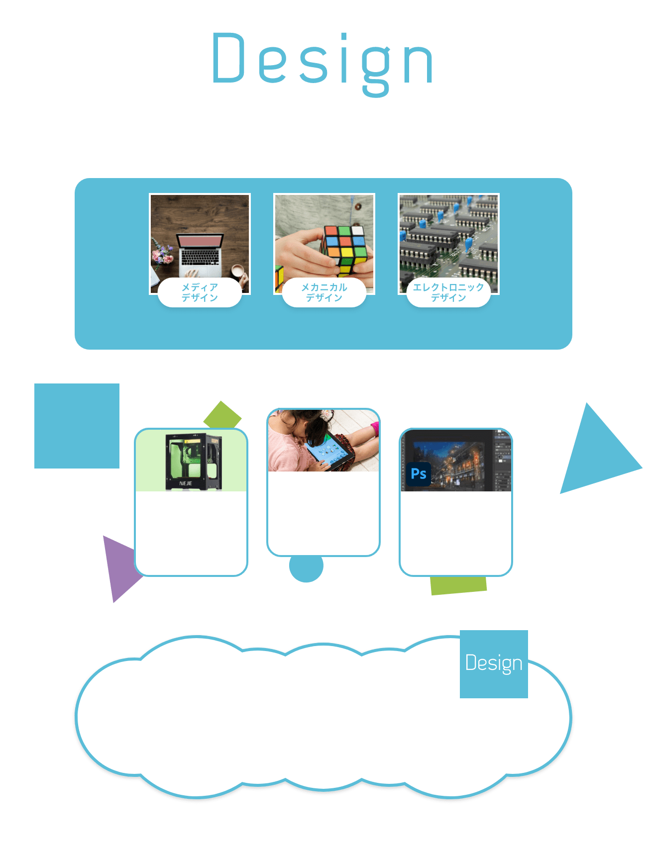 Design　メディアデザイン　メカニカルデザイン　エレクトリックデザイン