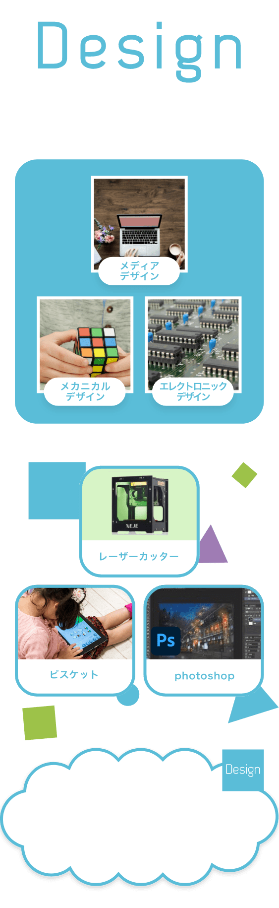 Design　メディアデザイン　メカニカルデザイン　エレクトリックデザイン