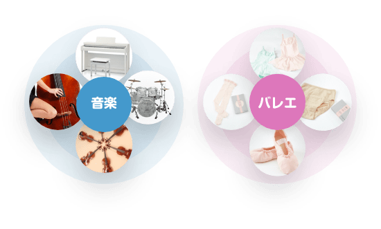 音楽　バレエ