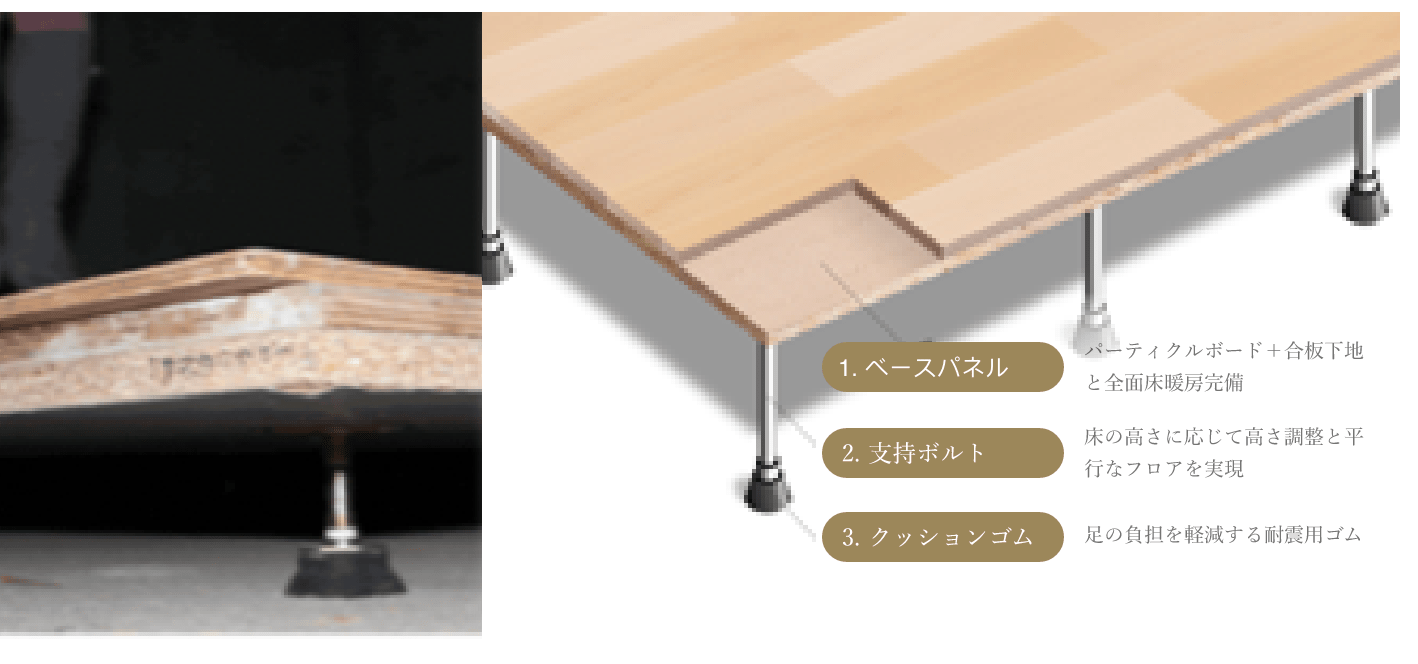 体に優しいクッションフロアー