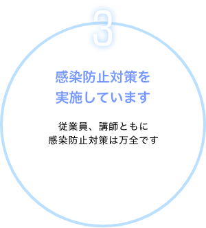 3.　感染防止対策を実施しています。従業員、講師ともに感染防止対策は万全です
