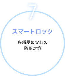 スマートロック。各部屋に安心の防犯対策