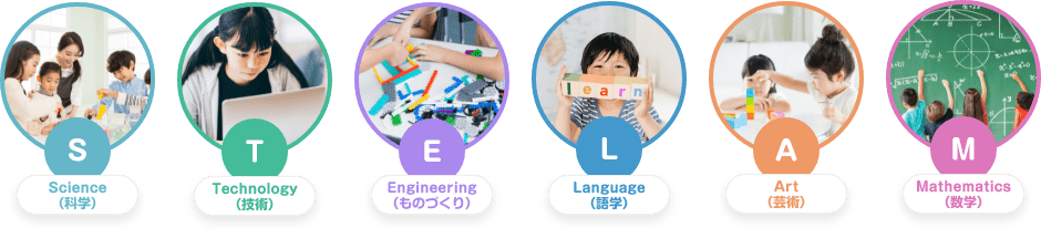 化学 技術 ものづくり 語学 芸術 数学