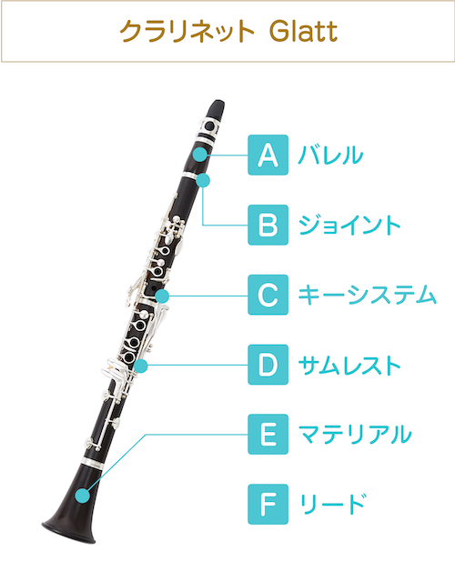 クラリネット Glatt