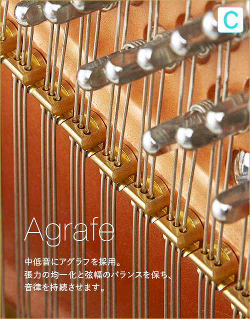 C  Agrafe 中低音にアグラフを採用。張力の均一化と弦幅のバランスを保ち、音律を持続させます。