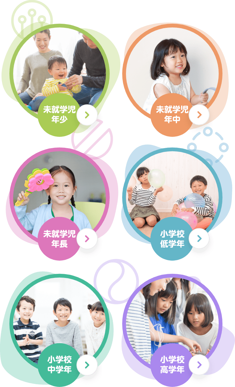 未就学児年少　未就学児年中　未就学児年長　小学校低学年　小学校中学年　小学校高学年