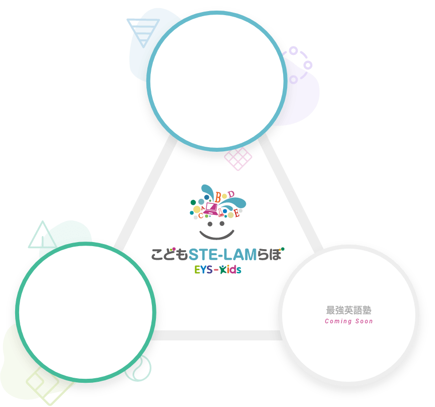 EYS-Kidsステラムスクール　最強英語塾 地球住所　こどもSTE-LAMらぼEYS-Kids