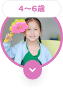 ４〜６歳