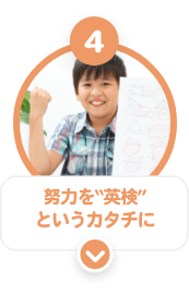 ４　努力を英検というカタチに