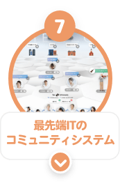 ７　次世代ITのコミュニティシステム