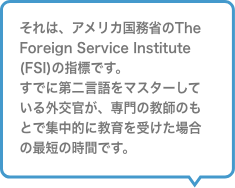 それは、アメリカ国務省のThe Foreign Service Institute(FSI)の指標です。　すでに第二言語をマスターしている外交官が、専門の教師のもとで集中的に教育を受けた場合の最短の時間です。