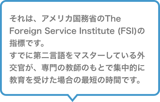 それは、アメリカ国務省のThe Foreign Service Institute(FSI)の指標です。　すでに第二言語をマスターしている外交官が、専門の教師のもとで集中的に教育を受けた場合の最短の時間です。