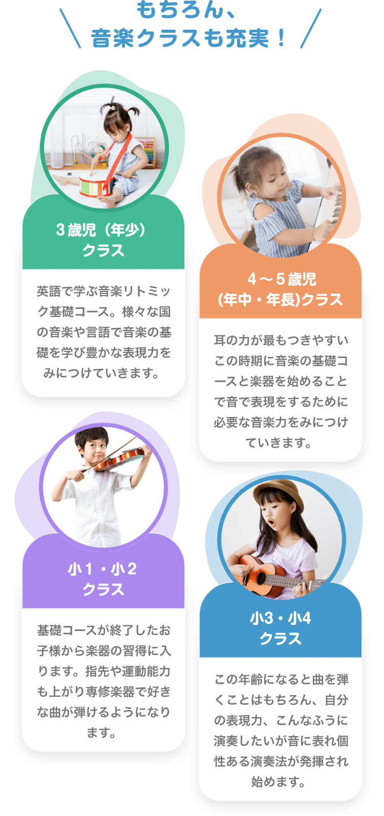 もちろん、音楽クラスも充実！、「３歳児（年少）クラス、英語で学ぶ音楽リトミック基礎コース。様々な国の音楽や言語で音楽の基礎を学び豊かな表現力をみにつけていきます。」「４〜５歳児(年中・年長)クラス、耳の力が最もつきやすいこの時期に音楽の基礎コースと楽器を始めることで音で表現をするために必要な音楽力をみにつけていきます。」「小１・小２クラス、基礎コースが終了したお子様から楽器の習得に入ります。指先や運動能力も上がり専修楽器で好きな曲が弾けるようになります。」「小3・小4クラス、この年齢になると曲を弾くことはもちろん自分の表現力、こんなふうに演奏したいが音に表れ個性ある演奏法が発揮され始めます。」