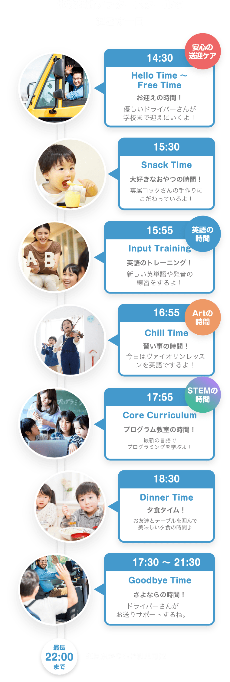 「地球住所アフタースクールで過ごす一日」　安心の送迎ケア　14:30 Hello Time 〜 Free Time お迎えの時間！ 優しいドライバーさんが学校まで迎えにいくよ！ 15:30 Snack Time 大好きなおやつの時間！ 専属コックさんの手作りにこだわっているよ！ 15:55 英語の時間 Input Training 英語のトレーニング！ 新しい英単語や発音の練習をするよ！ 16:55 Artの時間 Chill Time 習い事の時間！ 今日はバイオリンレッスンを英語でするよ！ 17:55 STEMの時間 Core Curriculum プログラム教室の時間！ 最新の言語でプログラミングを学ぶよ！ 18:30 Dinner Time 夕食タイム！ お友達とテーブルを囲んで美味しい夕食の時間♪ 17:30 ~ 21:30 Goodbye Time さよならの時間！ ドライバーさんがお送りサポートするね。 最長22:00まで　延長預かりもご利用可能