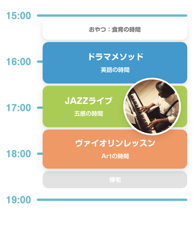 15:00 おやつ：食育の時間 16:00 シアターメソッド 英語の時間 17:00 JAZZライブ 五感の時間 18:00 バイオリンレッスン Artの時間 帰宅 19:00