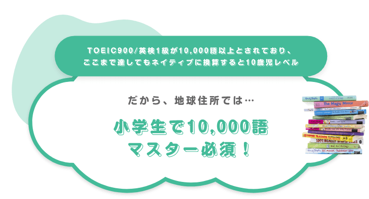 TOEIC900/英検1級が10,000語以上とされており、ここまで達してもネイティブに換算すると10歳児レベル　だから、地球住所では…　小学生で10,000語マスター必須！
