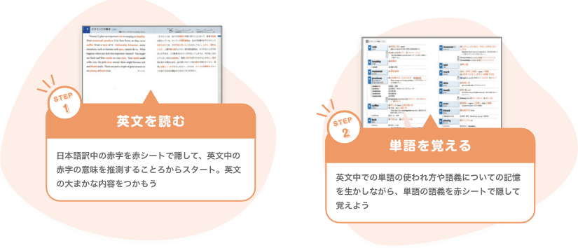 ステップ１　英文を読む　日本語訳中の赤字を赤シートで隠して、英文中の赤字の意味を推測することろからスタート。英文の大まかな内容をつかもう　ステップ２　単語を覚える　英文中での単語の使われ方や語義についての記憶を生かしながら、単語の語義を赤シートで隠して覚えよう