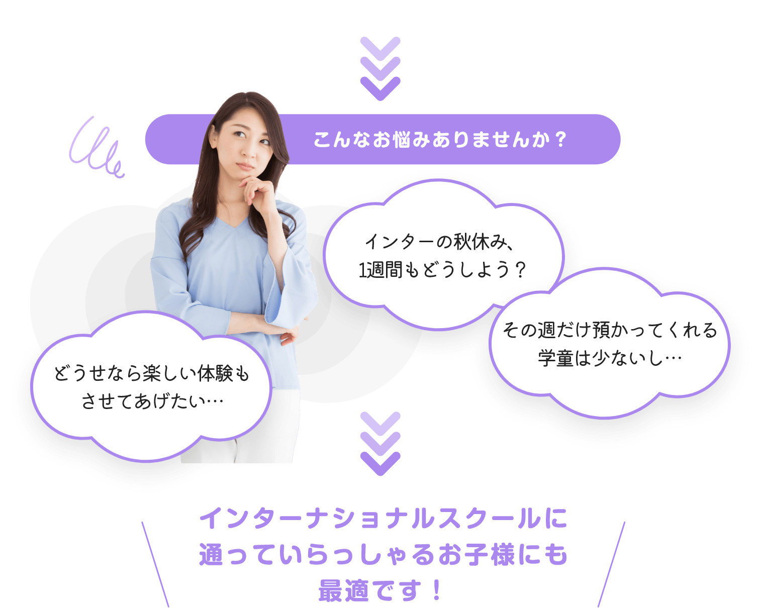 こんなお悩みありませんか？「どうせなら楽しい体験もさせてあげたい…」「インターの秋休み、1週間もどうしよう？」「その週だけ預かってくれる学童は少ないし…」「インターナショナルスクールに通っていらっしゃるお子様にも最適です！」