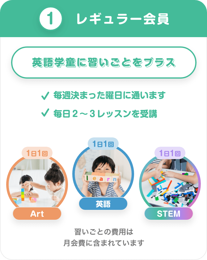 ①レギュラー会員　英語学童に習いごとをプラス　毎週決まった曜日に通います　毎日２〜３レッスンを受講　１日1回Art　１日1回英語　１日1回STEM　習いごとの費用は月会費に含まれています