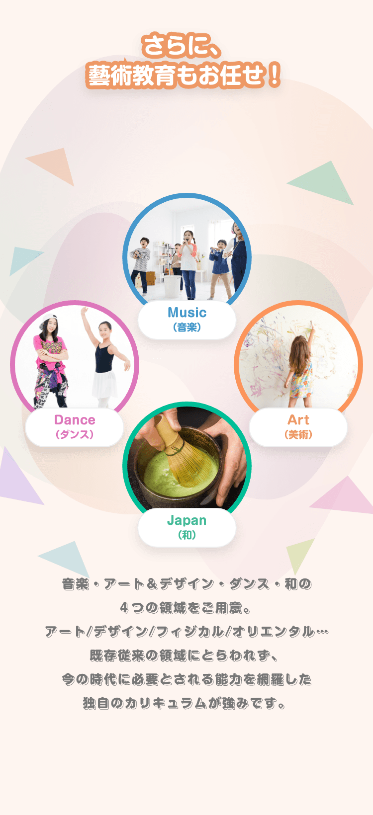さらに、藝術教育もお任せ！ Music(音楽) Art(美術) Japan(和) Dance(ダンス) 音楽・アート＆デザイン・ダンス・和の４つの領域をご用意。アート／デザイン／フィジカル／オリエンタル…　既知従来の領域にとらわれず、今の時代に必要とされる能力を網羅した独自のカリキュラムが強みです。