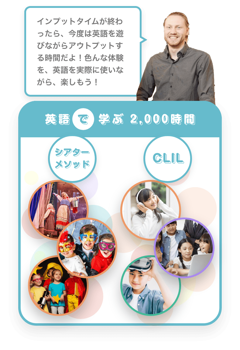 インプットタイムが終わったら、今度は英語を学びながらアウトプットする時間だよ！色んな体験を、英語を実際に使いながら、楽しもう！　英語で学ぶ２０００時間　シアターメソッド　CLIL