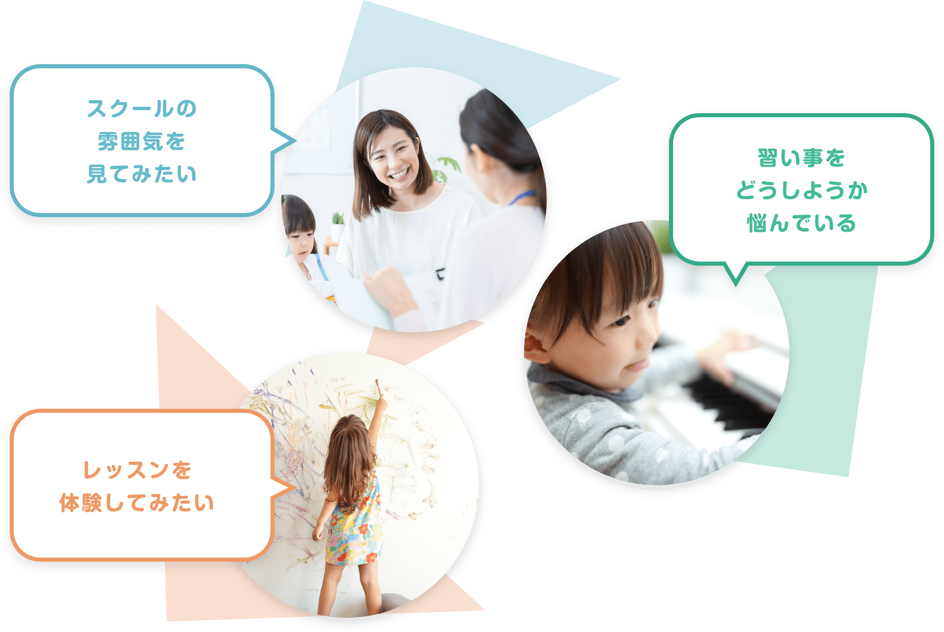 「スクールの雰囲気を見てみたい」　「習い事をどうしようか悩んでいる」　「レッスンを体験してみたい」